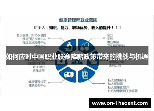 如何应对中国职业联赛降薪政策带来的挑战与机遇 如何应对中国职业联赛降薪政策带来的挑战与机遇