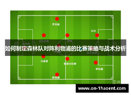 如何制定森林队对阵利物浦的比赛策略与战术分析