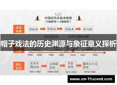 帽子戏法的历史渊源与象征意义探析