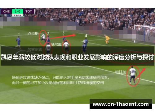 凯恩年薪较低对球队表现和职业发展影响的深度分析与探讨