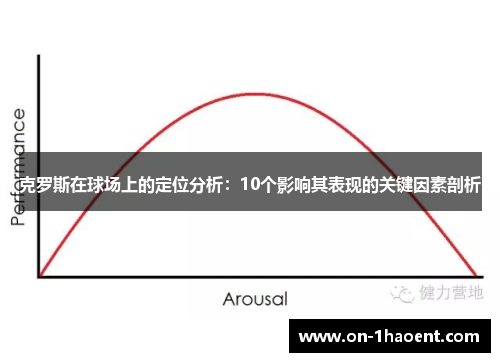 克罗斯在球场上的定位分析：10个影响其表现的关键因素剖析