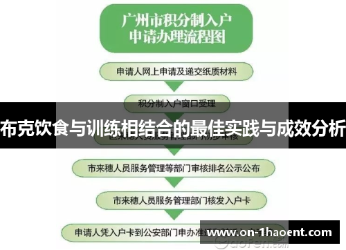 布克饮食与训练相结合的最佳实践与成效分析