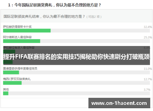 提升FIFA联赛排名的实用技巧揭秘助你快速刷分打破瓶颈