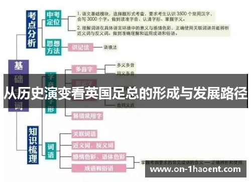 从历史演变看英国足总的形成与发展路径