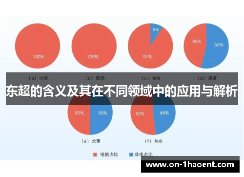东超的含义及其在不同领域中的应用与解析