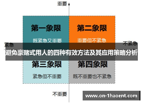避免豪赌式用人的四种有效方法及其应用策略分析 避免豪赌式用人的四种有效方法及其应用策略分析