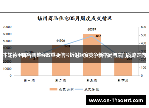 本轮德甲阵容调整释放重要信号折射联赛竞争新格局与豪门战略走向