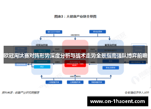 欧冠淘汰赛对阵形势深度分析与战术走势全景指南强队博弈前瞻