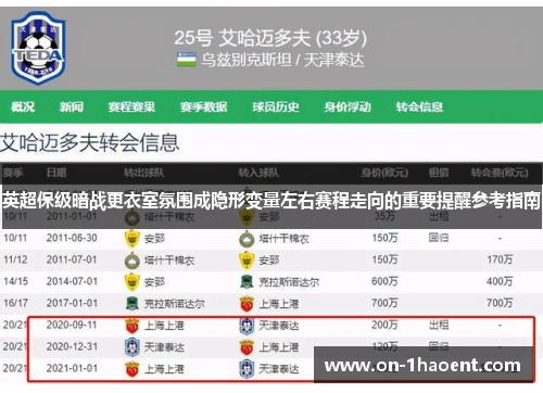 英超保级暗战更衣室氛围成隐形变量左右赛程走向的重要提醒参考指南 英超保级暗战更衣室氛围成隐形变量左右赛程走向的重要提醒参考指南