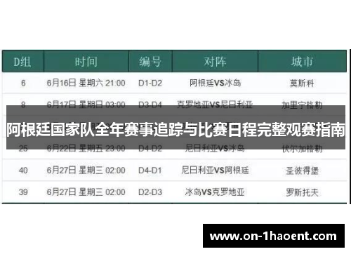 阿根廷国家队全年赛事追踪与比赛日程完整观赛指南 阿根廷国家队全年赛事追踪与比赛日程完整观赛指南