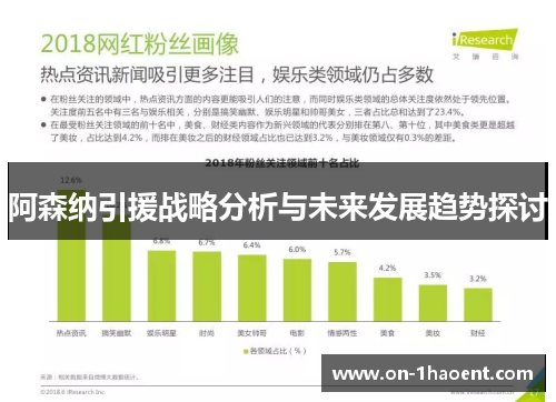 阿森纳引援战略分析与未来发展趋势探讨 阿森纳引援战略分析与未来发展趋势探讨